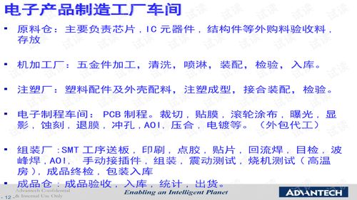 离散制造智能工厂在电子产品汽配五金行业的应用