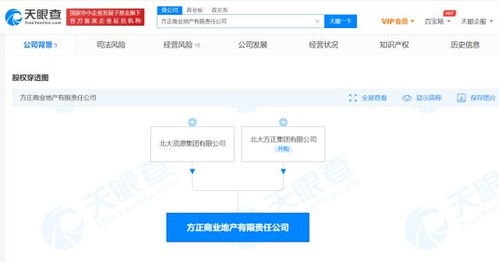 北大方正集团成立商业地产公司，注册资本1亿，拓展信息咨询服务新版图